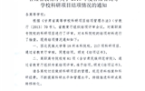 甘肅省教育廳關于2016年度甘肅省高等學?？蒲许椖拷Y(jié)項情況的通知
