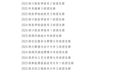 關(guān)于武威職業(yè)學(xué)院 2024年度優(yōu)秀共青團(tuán)員、優(yōu)秀學(xué)生團(tuán)干部、優(yōu)秀共青團(tuán)干部、五四紅旗團(tuán)委(團(tuán)支部)擬通報(bào)表?yè)P(yáng)對(duì)象的公示
