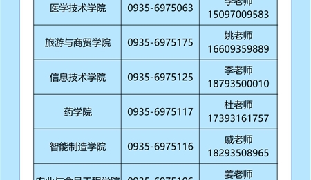 武威職業(yè)技術(shù)大學(xué)2025年高職（?？疲﹫?bào)考指南