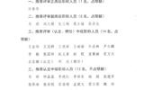 關(guān)于2020年職稱評(píng)審（認(rèn)定、聘任）推薦結(jié)果的公示